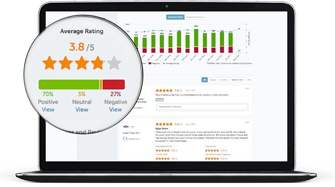 Attract More Patients Through Online Reviews