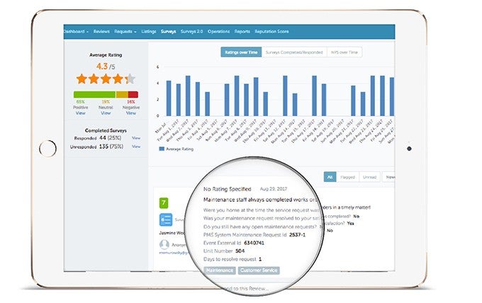 Improve Tenant Satisfaction