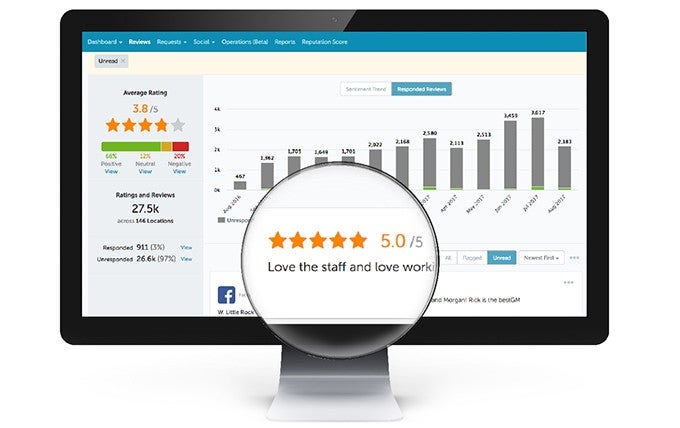 Better Reviews Help Beat the Competition