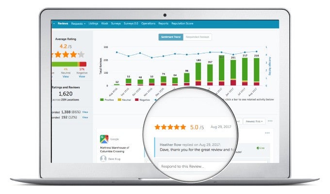 Know What Customers Are Saying About You