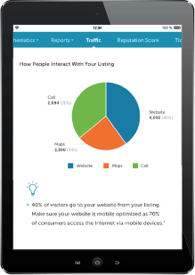 Internet Traffic Insights