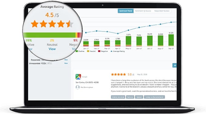 Improve consumers’ and prospects’ confidence in your business