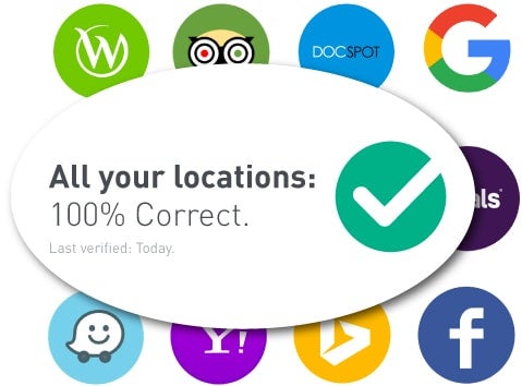 Business Listings