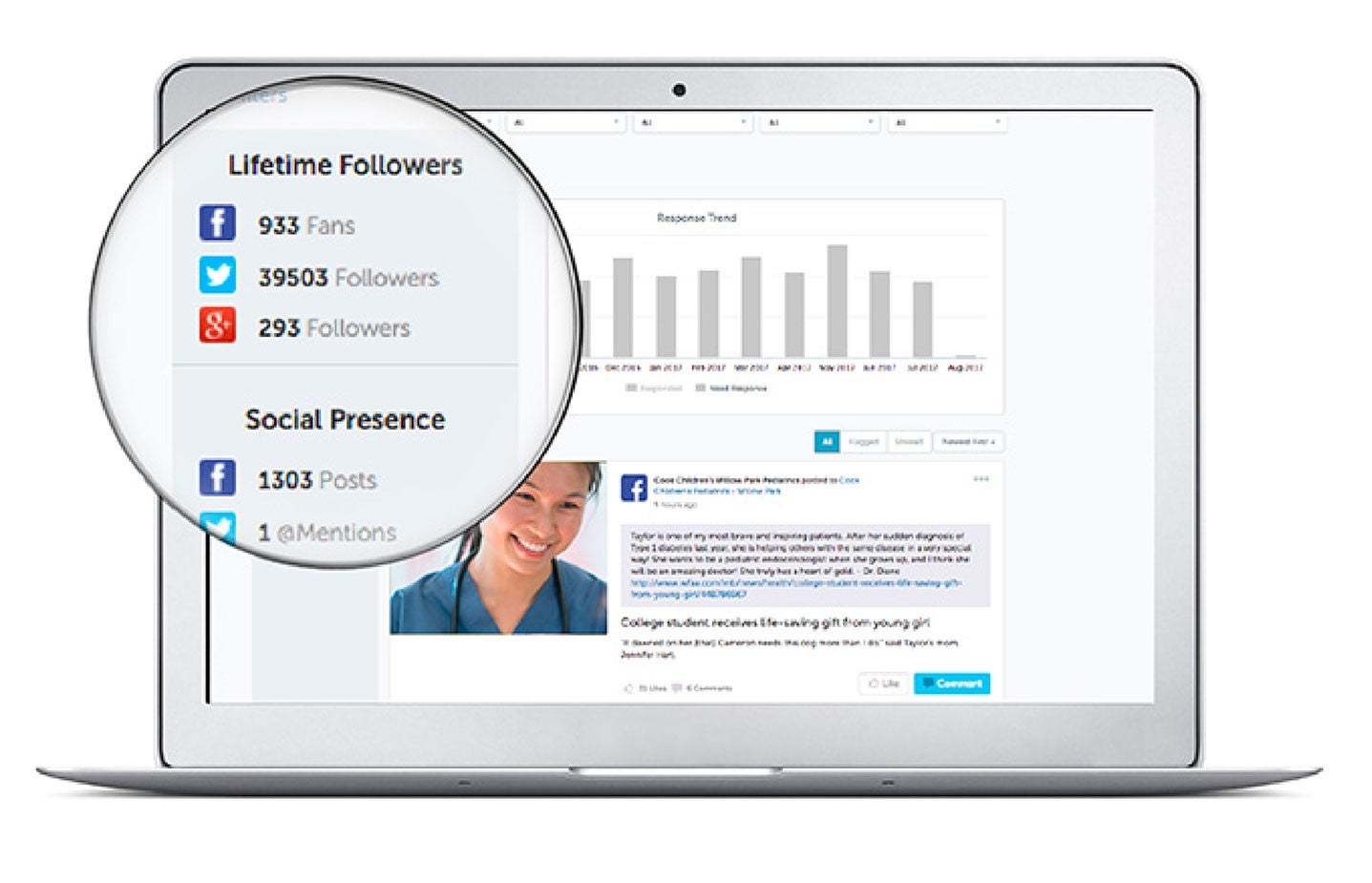Join the Conversation on Social Media
