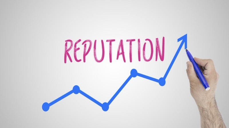 Reputation score