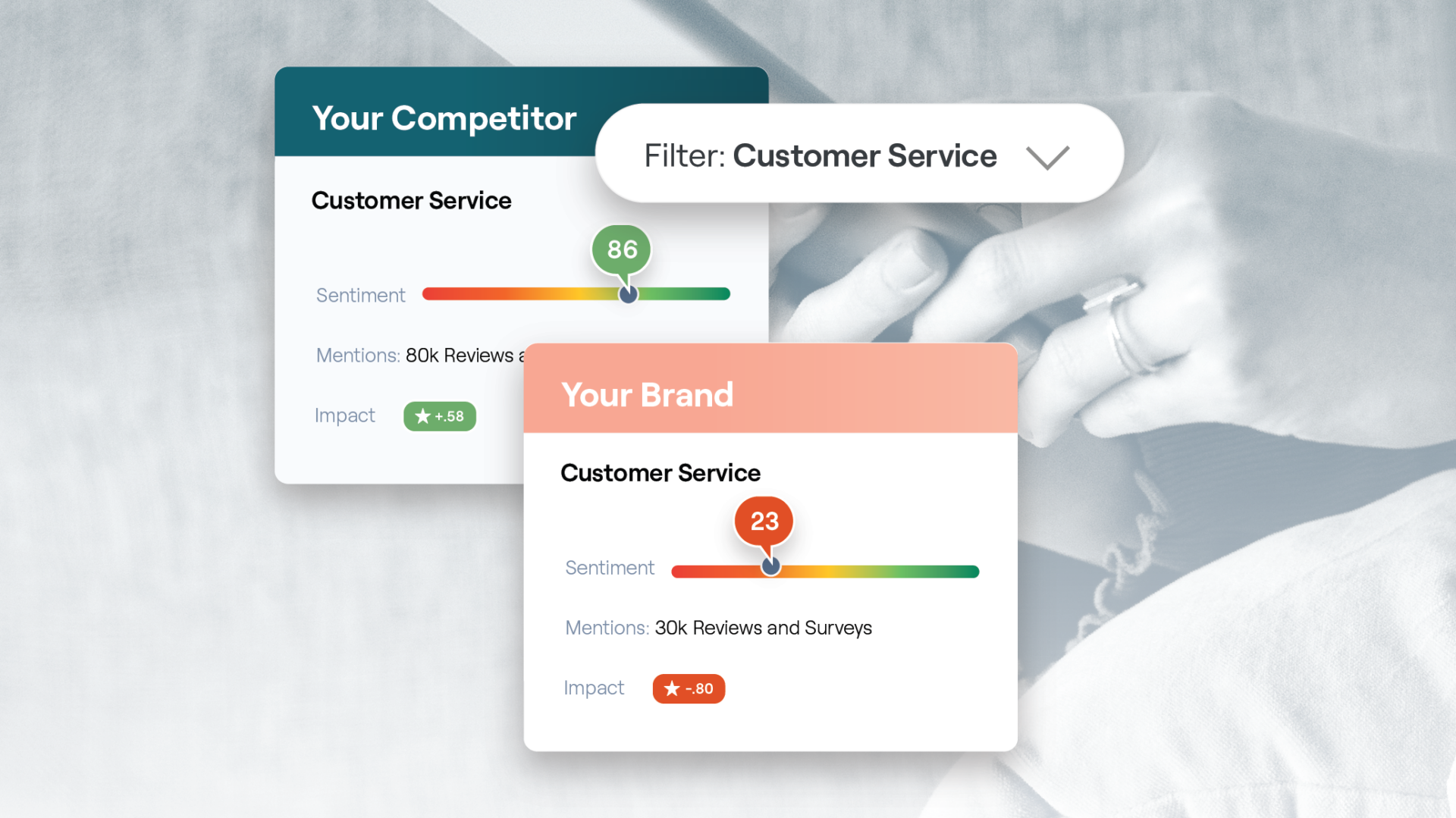 Example of competitive intelligence