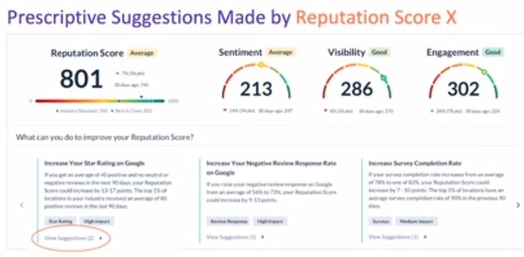 Reputation suggestions. Reputation suggestions.
