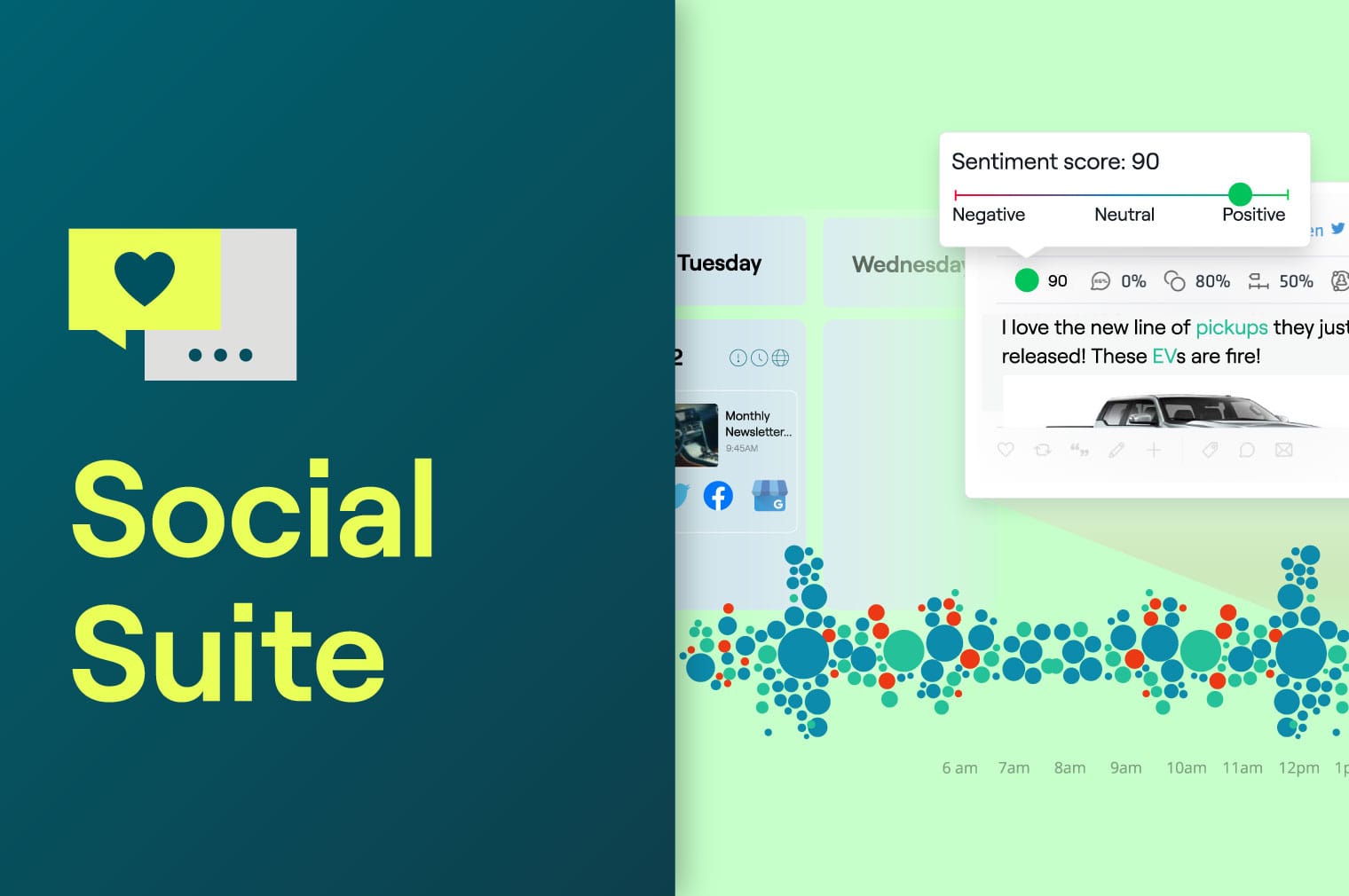 Social Suite by Reputation