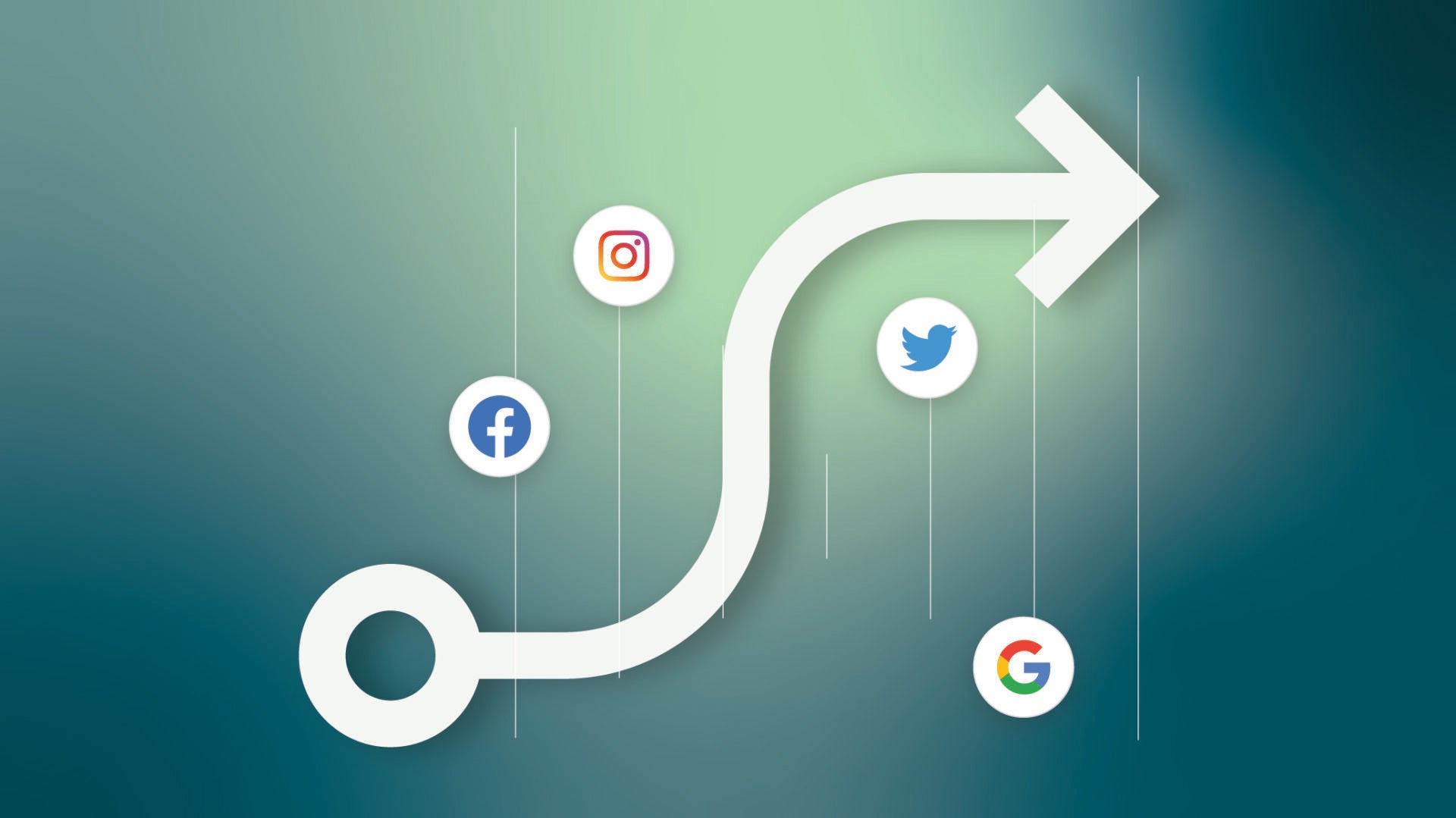 Social media optimization