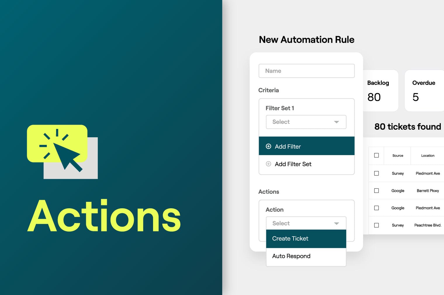 Actions by Reputation