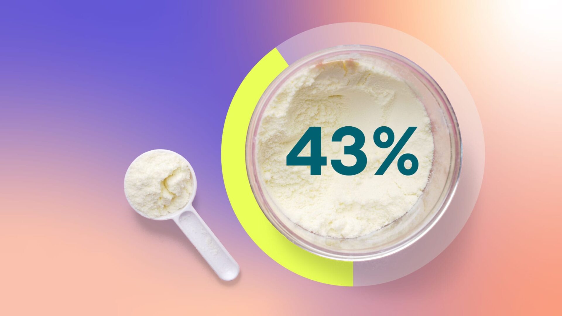 baby formula shortage graph