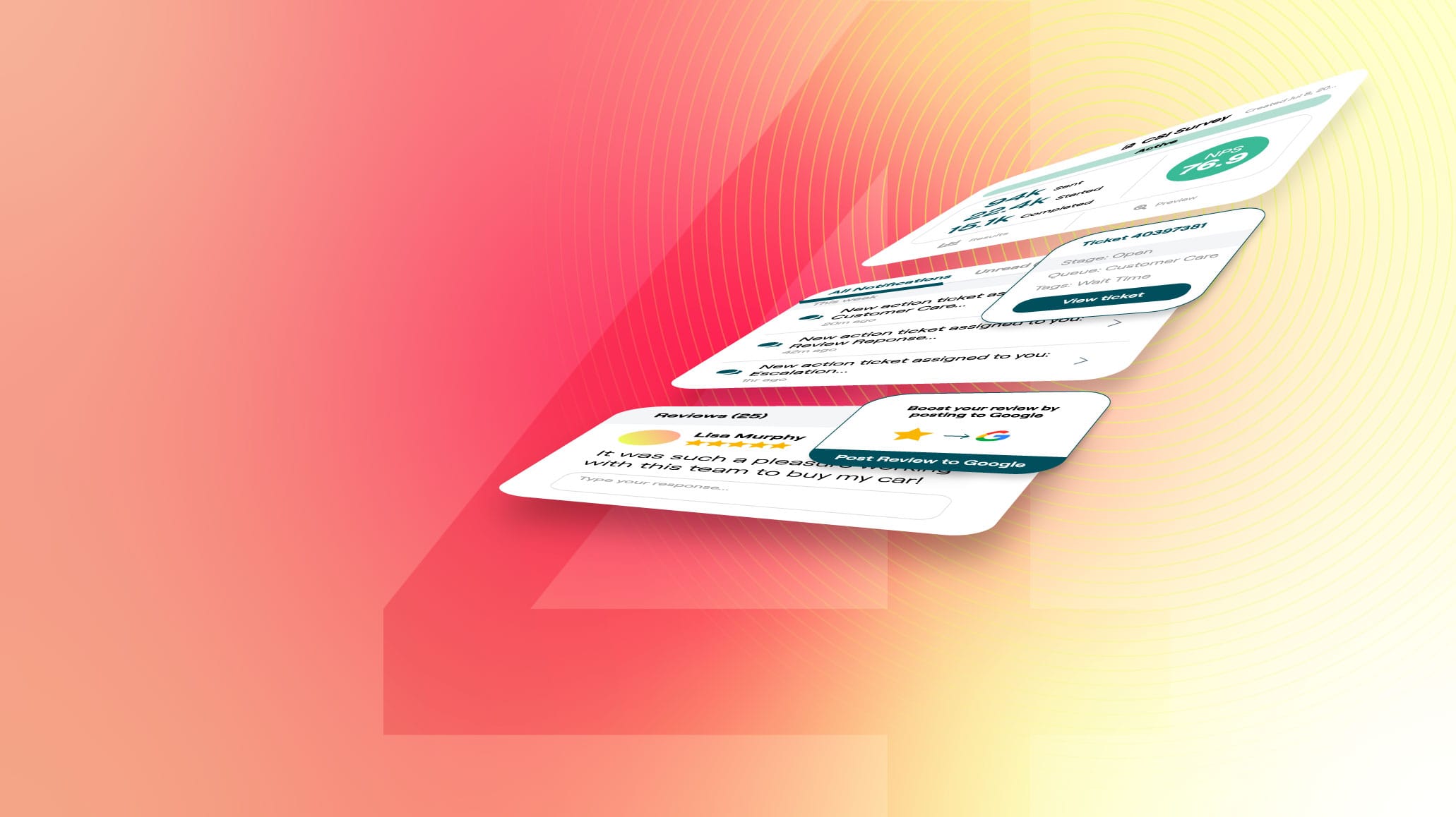 customer-experience-surveys