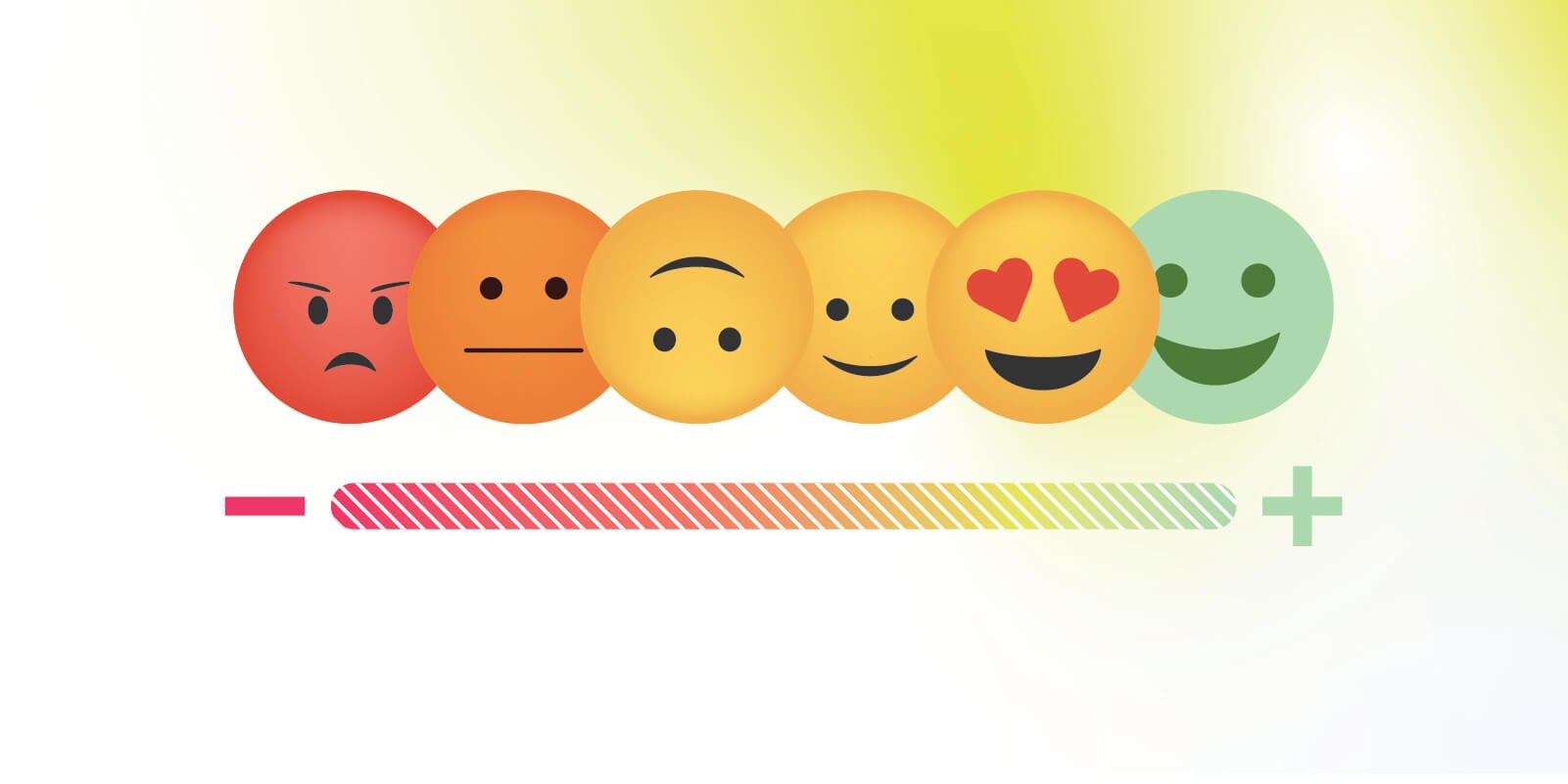 why your customer experience matters