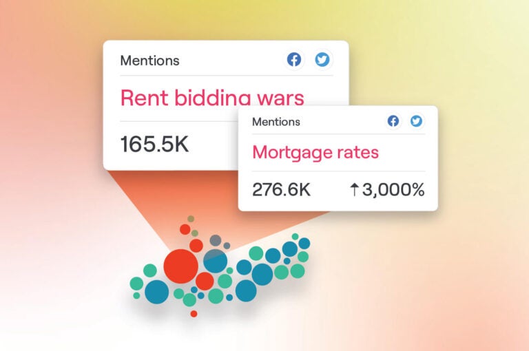 Property Management Social Sentiment